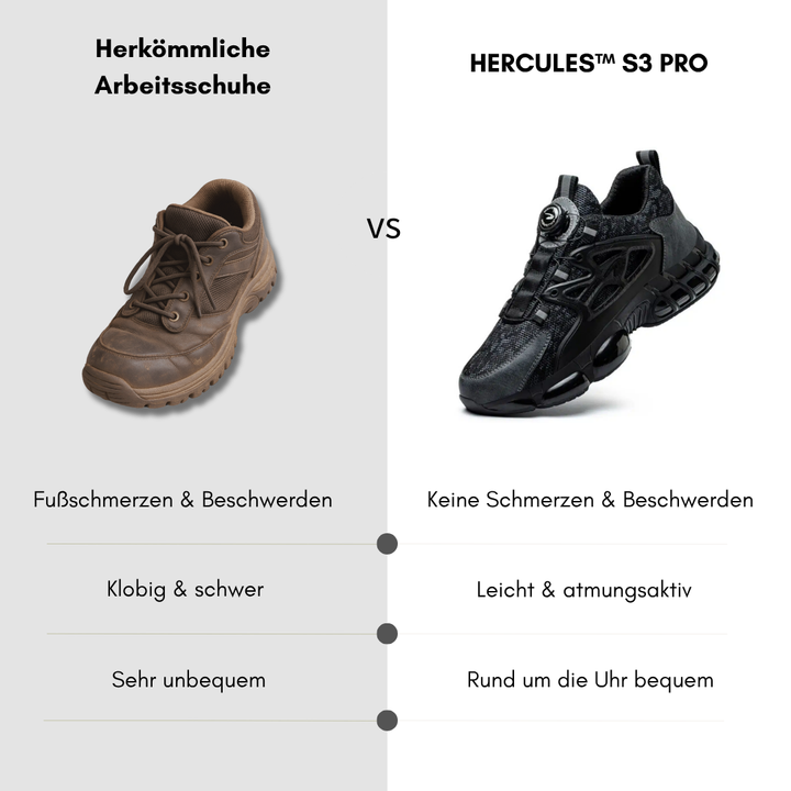 HERCULES® S3 Pro: Rugged strength meets urban design