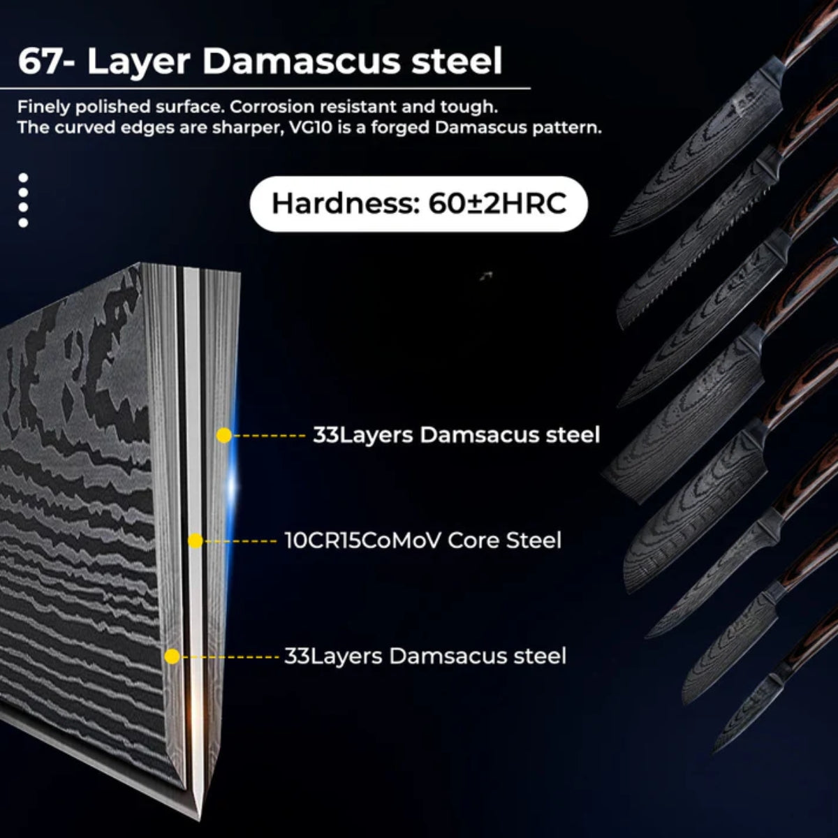 KOMOREBI COLLECTION - Japanese Kitchen Knives