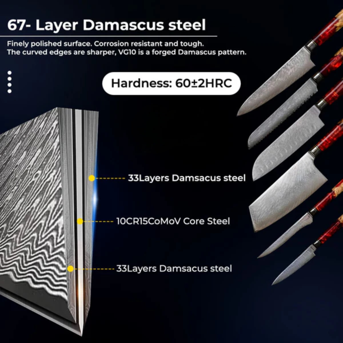 AKAMOKU COLLECTION - Japanese Kitchen Knives