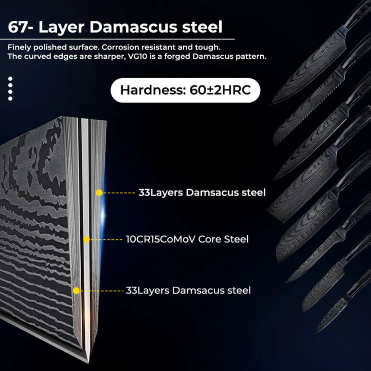 GEN COLLECTION - Japanese Kitchen Knives